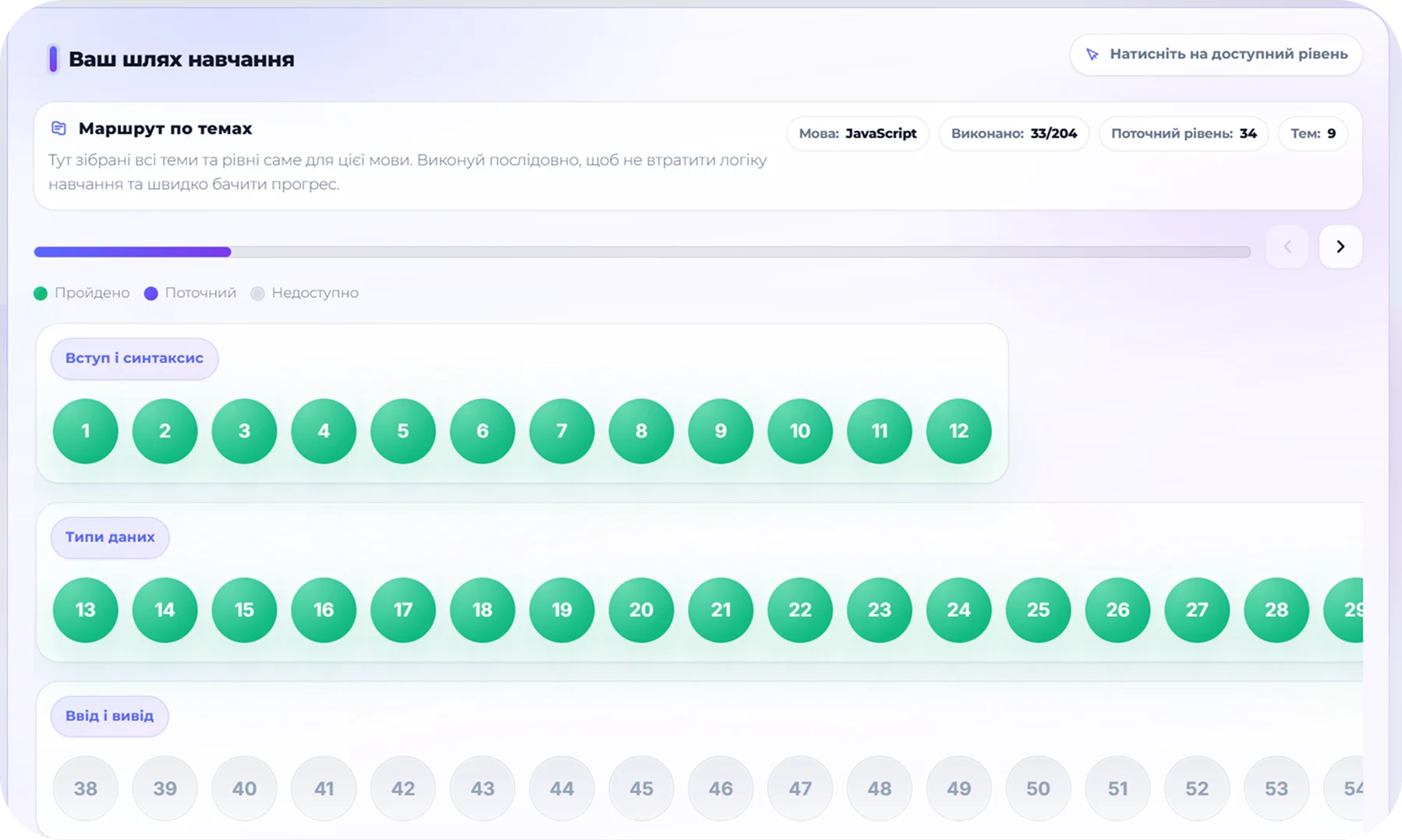 Екран Points, Gems, рангів і досягнень у Cybox Academy